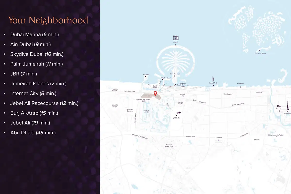 MBL Signature at JLT Location