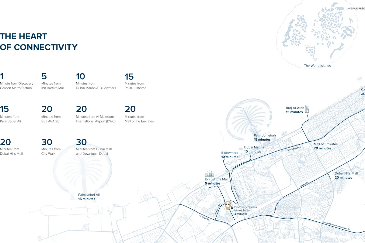 Avenue Residence 8 Location